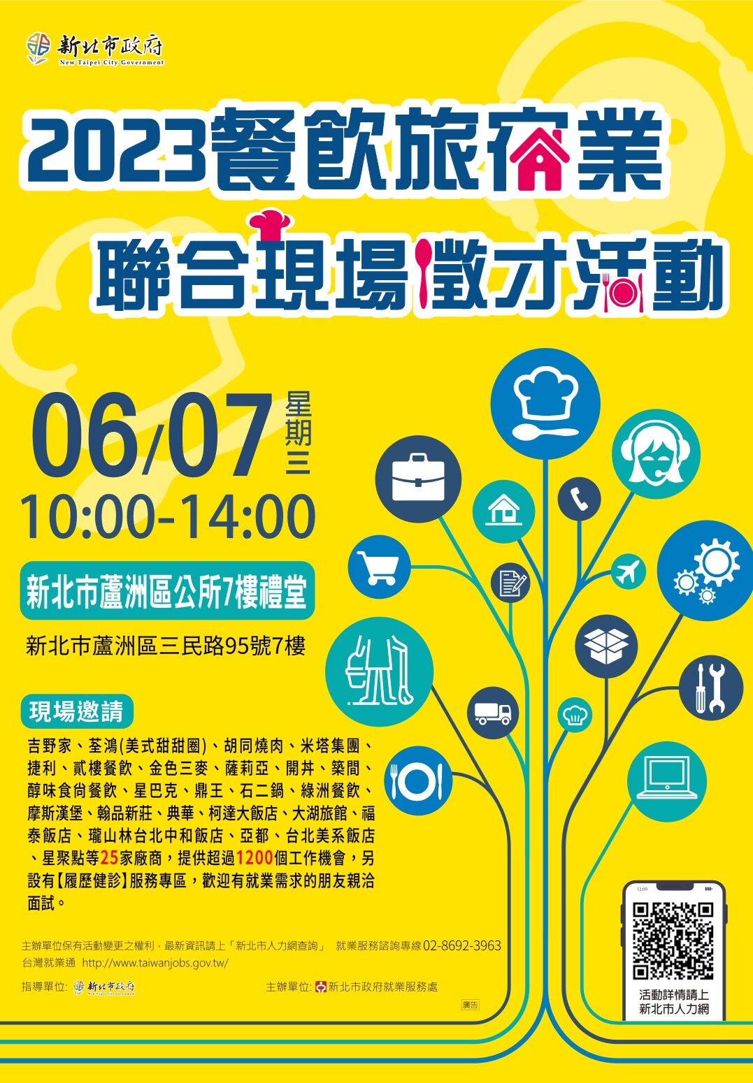 2023新北市餐飲旅宿業聯合現場徵才活動
