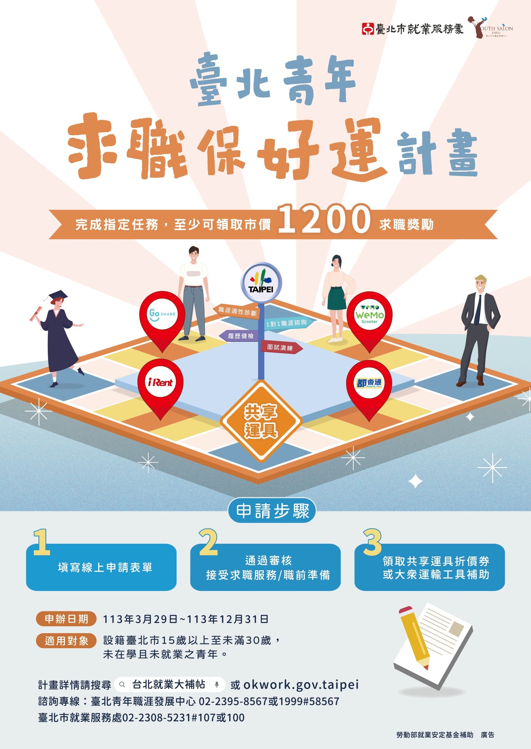 共享運具（機車）時數券／折價券暨大眾運輸工具補助計畫