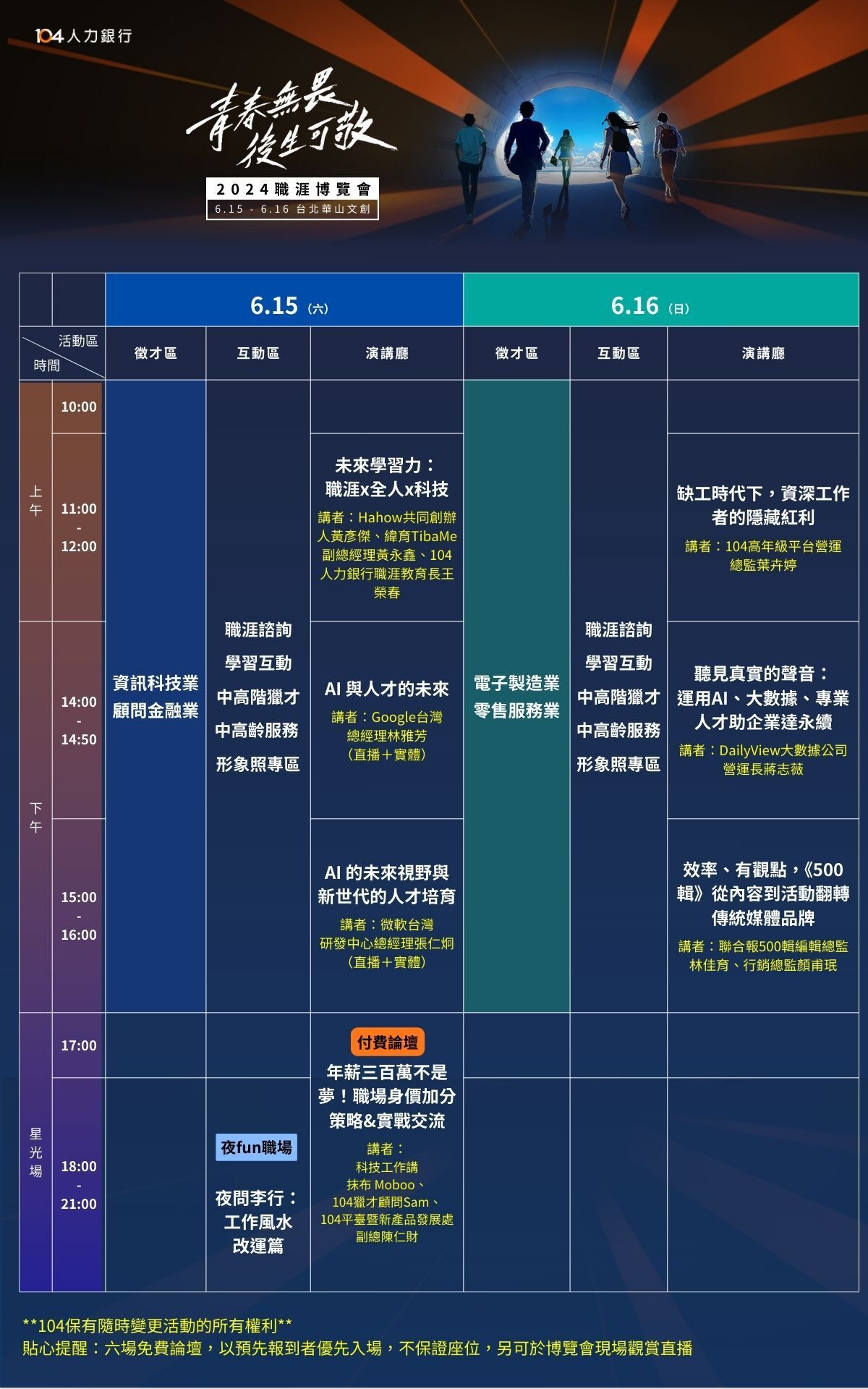 104人力銀行職涯博覽會1