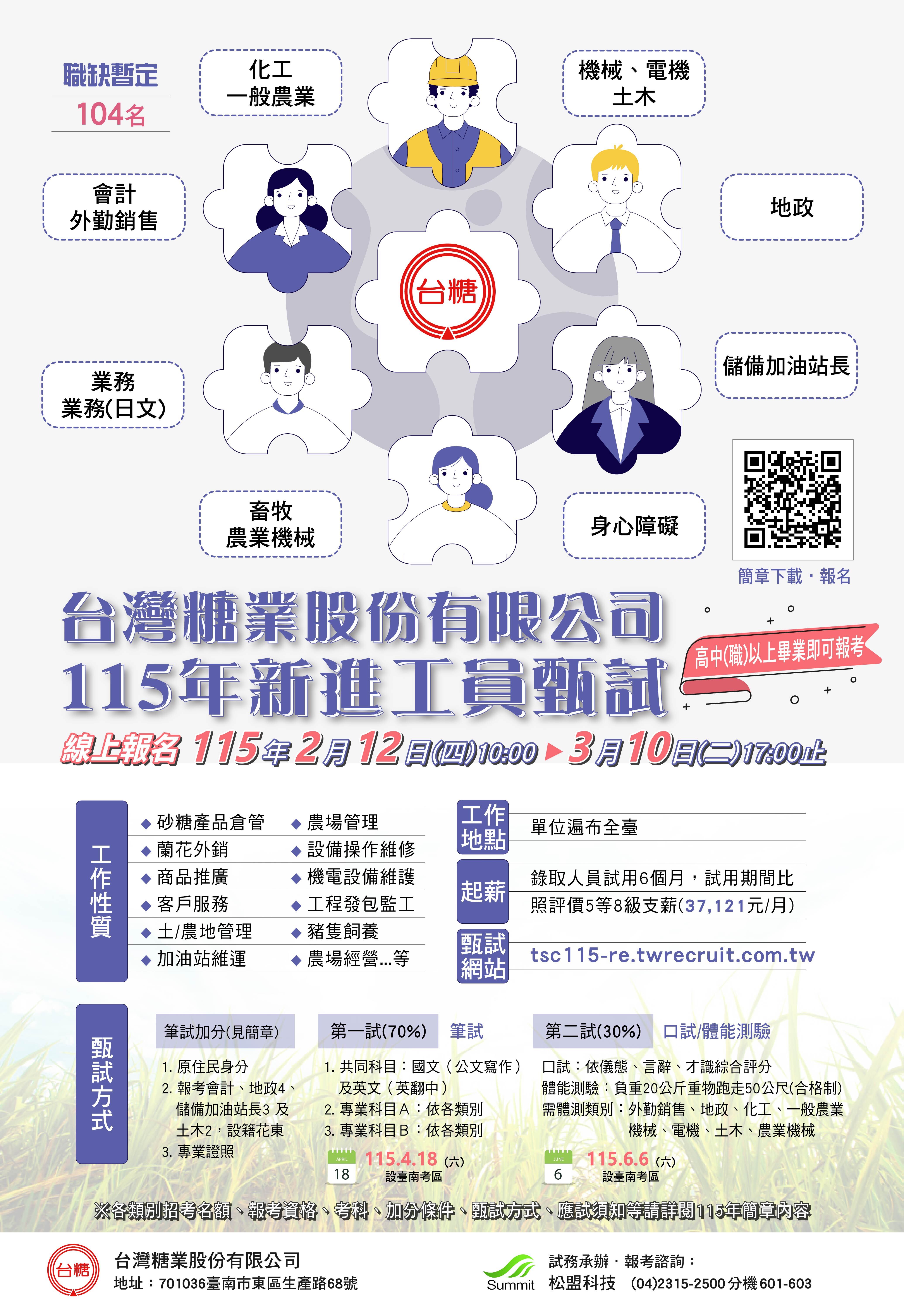 台灣糖業股份有限公司 115 年新進工員甄試