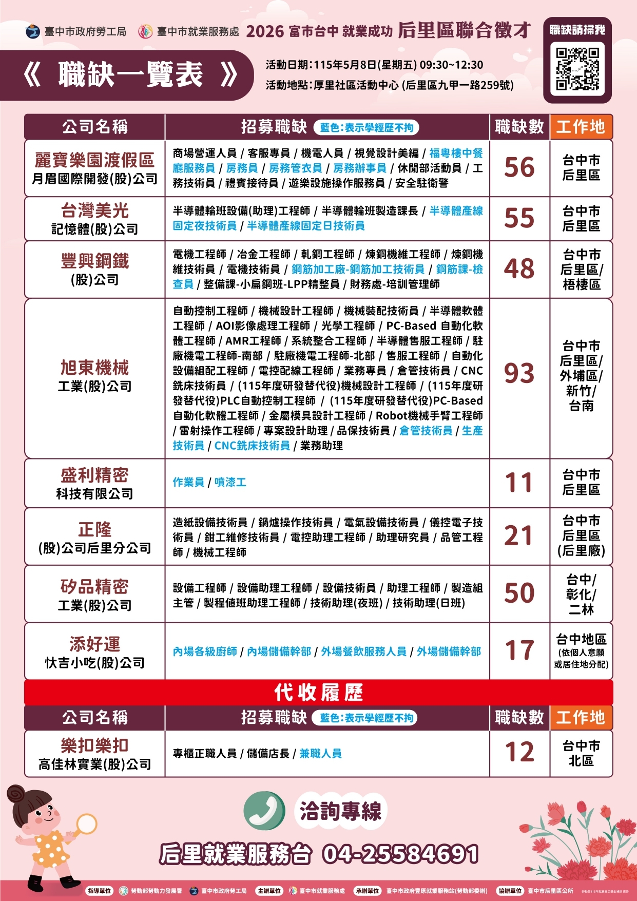 1150508后里區聯合徵才DM2