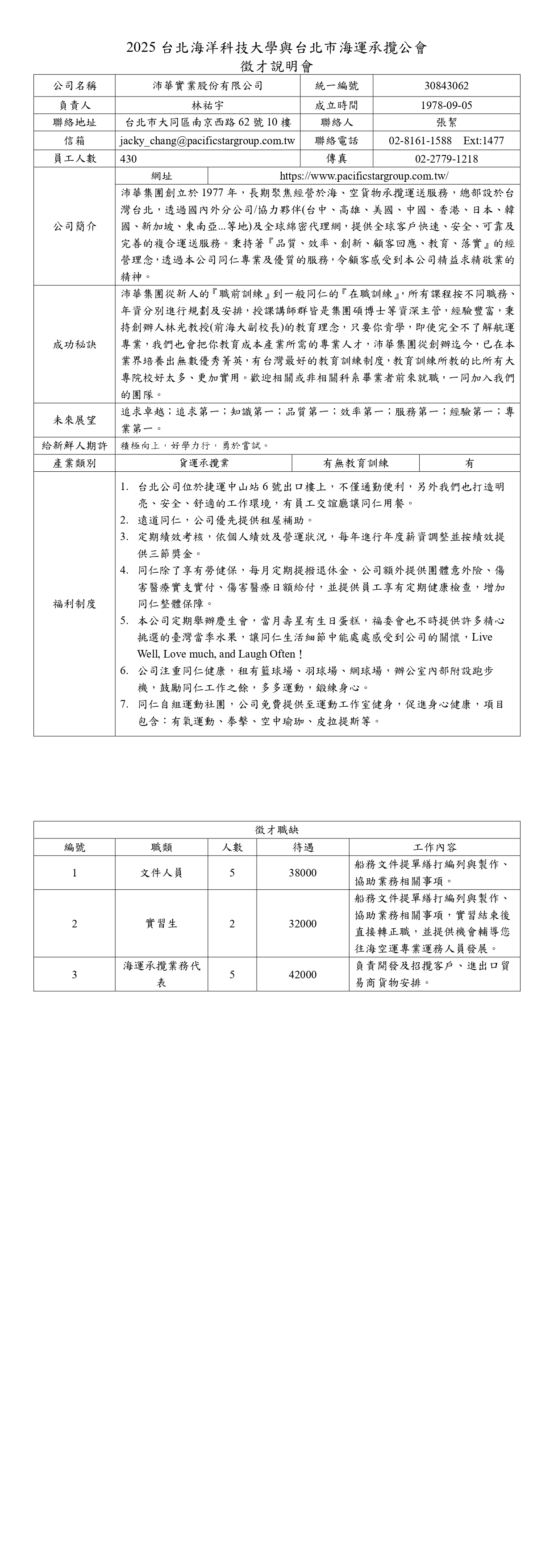 台北海洋科大 0103_沛華實業股份有限公司
