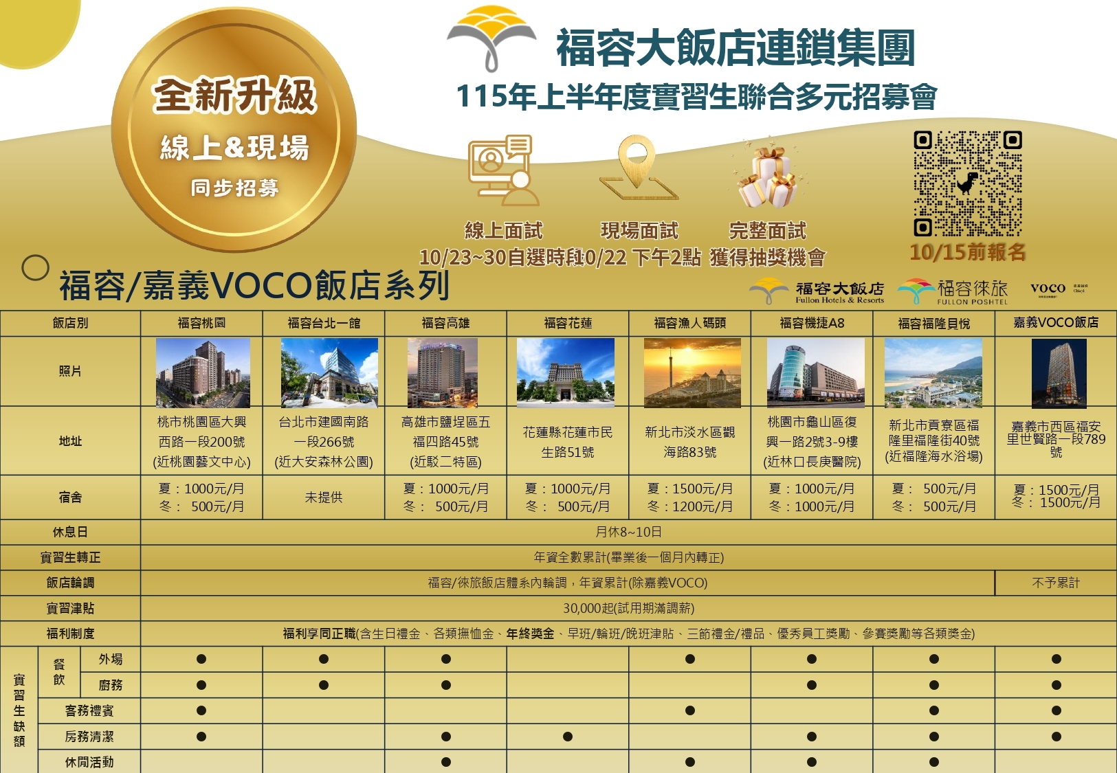 115年上半年度實習生招募邀請函_page-0001
