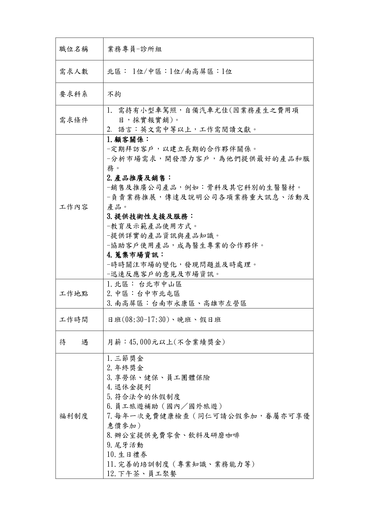 業務專員-診所組1