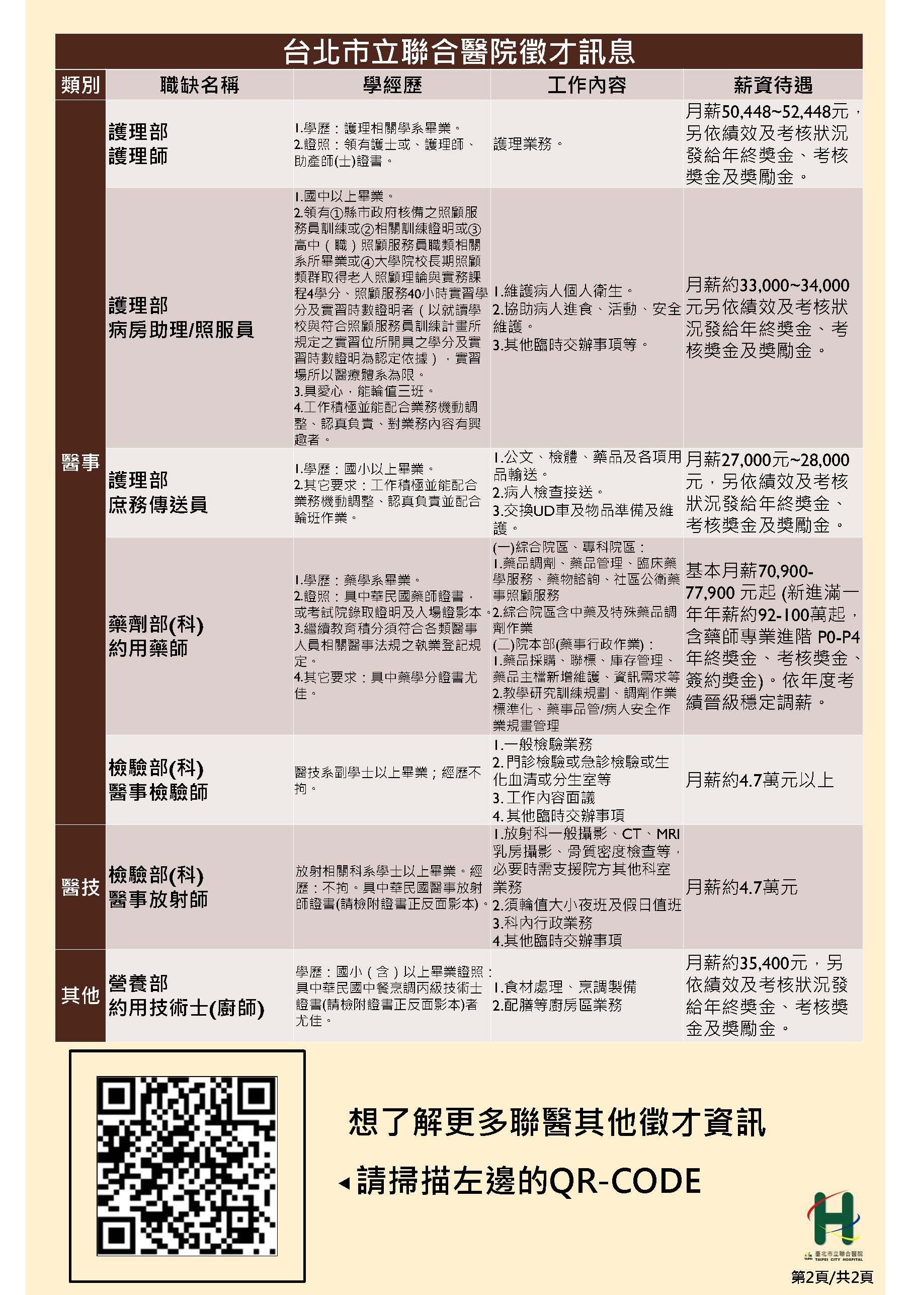 OKWORK‧-2