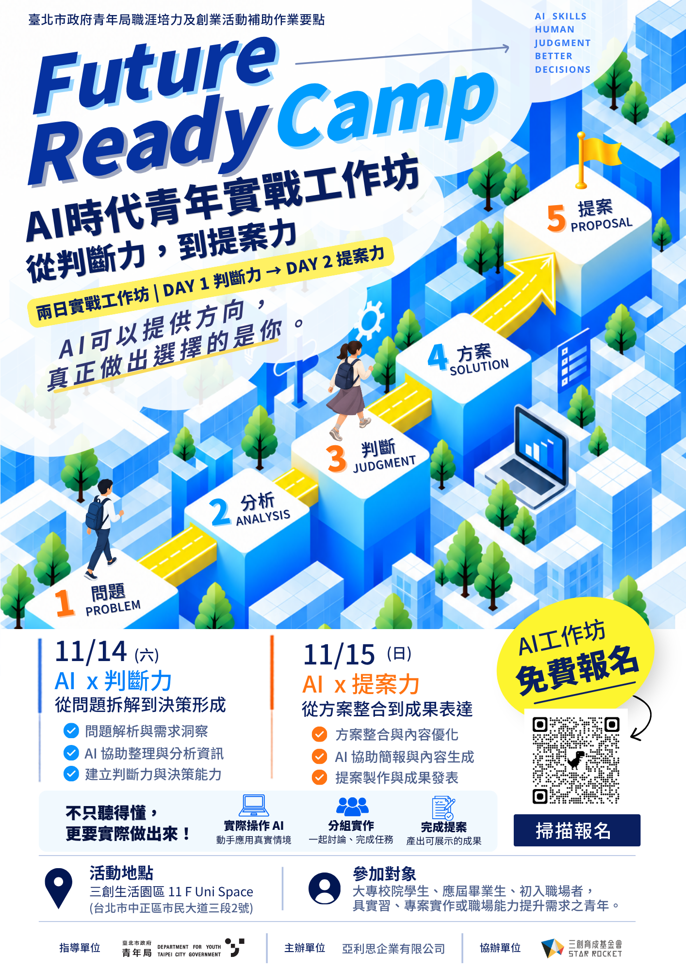 FutureReadyCamp-宣傳DM