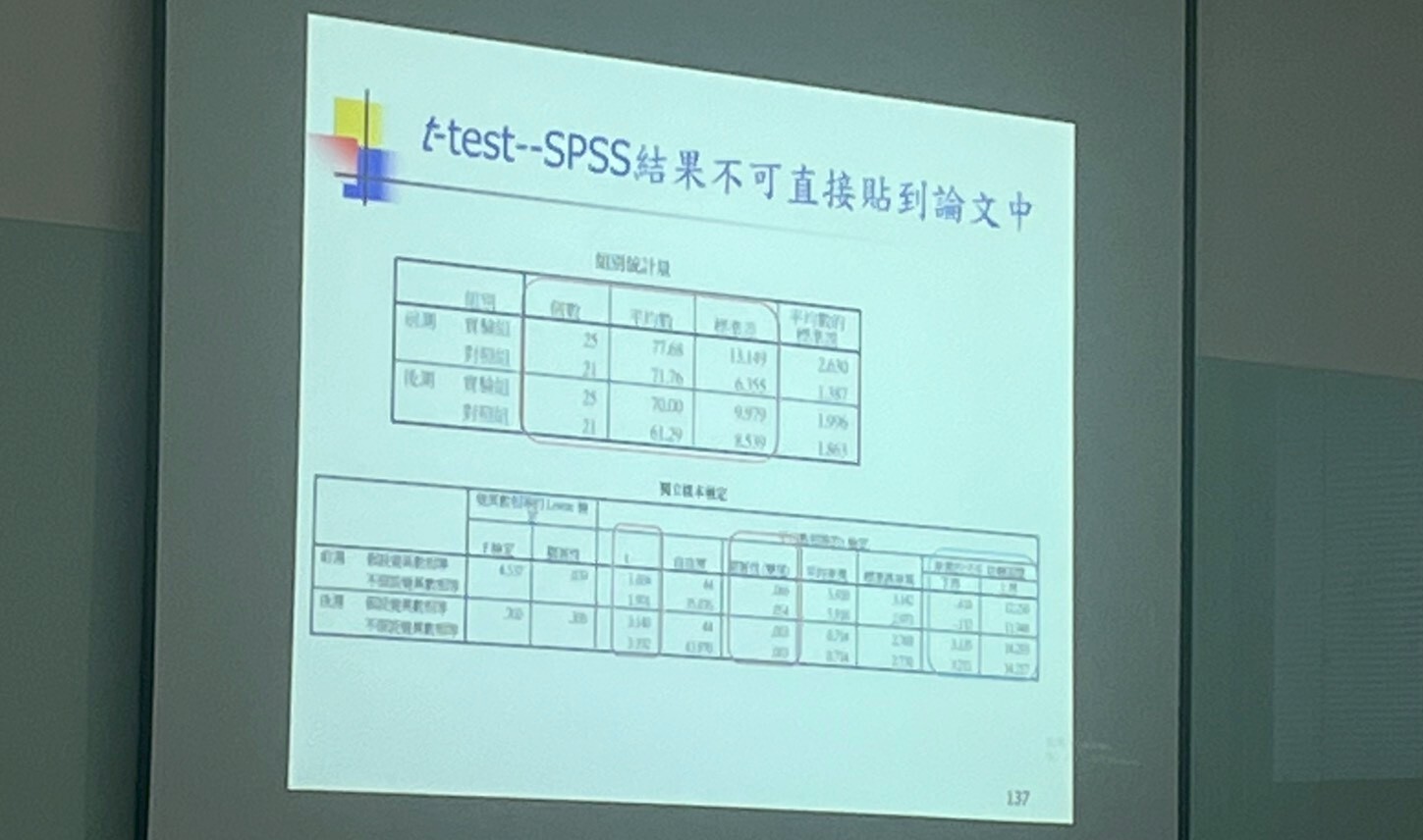 圖4 講座介紹教學實踐研究常見的統計分析與成果呈現方式,協助教師提升研究品質。