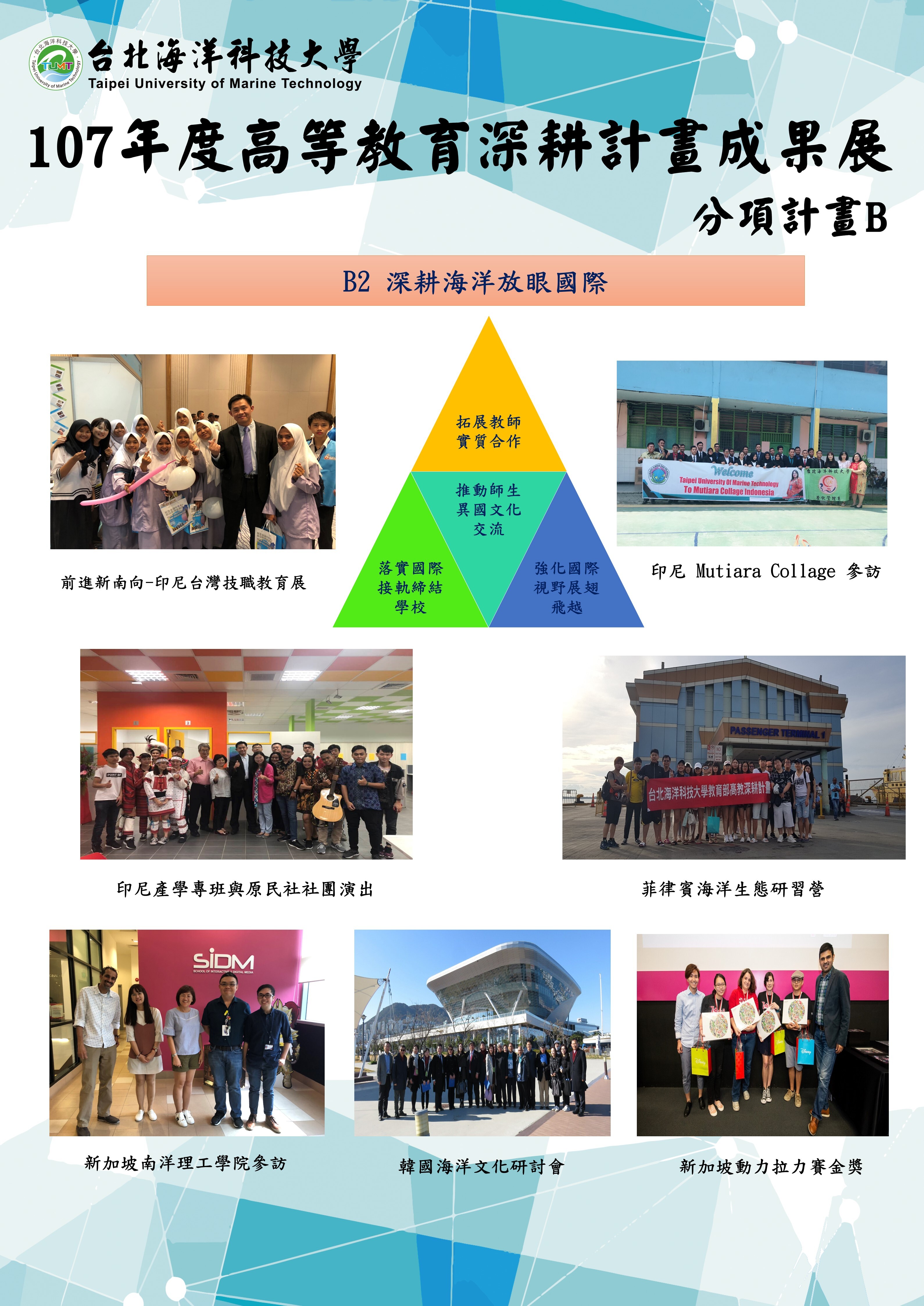 107國合處成果展海報2