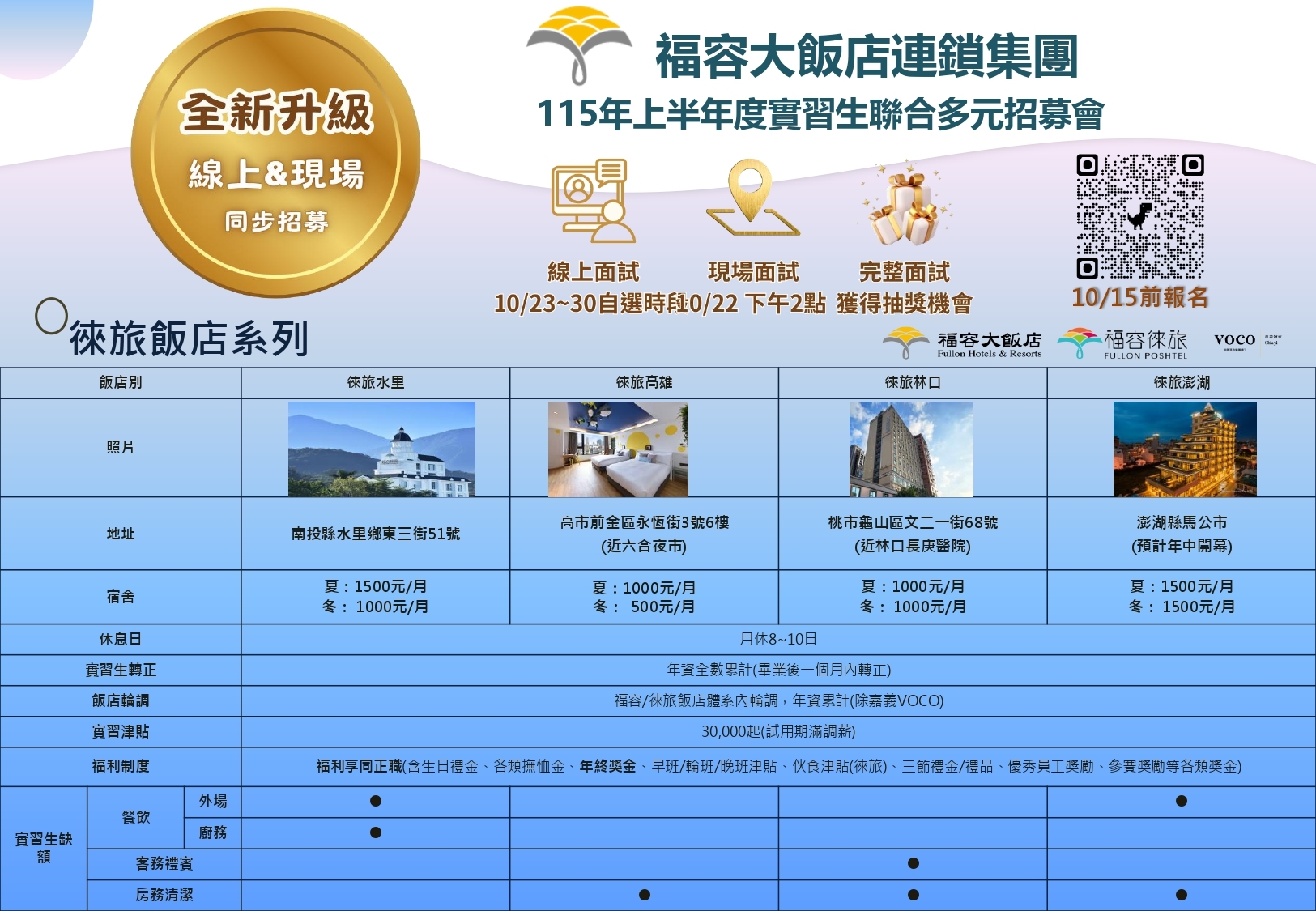 115年上半年度實習生招募邀請函_page-0002