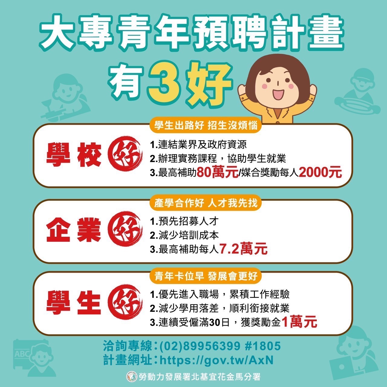 大專青年預聘計畫