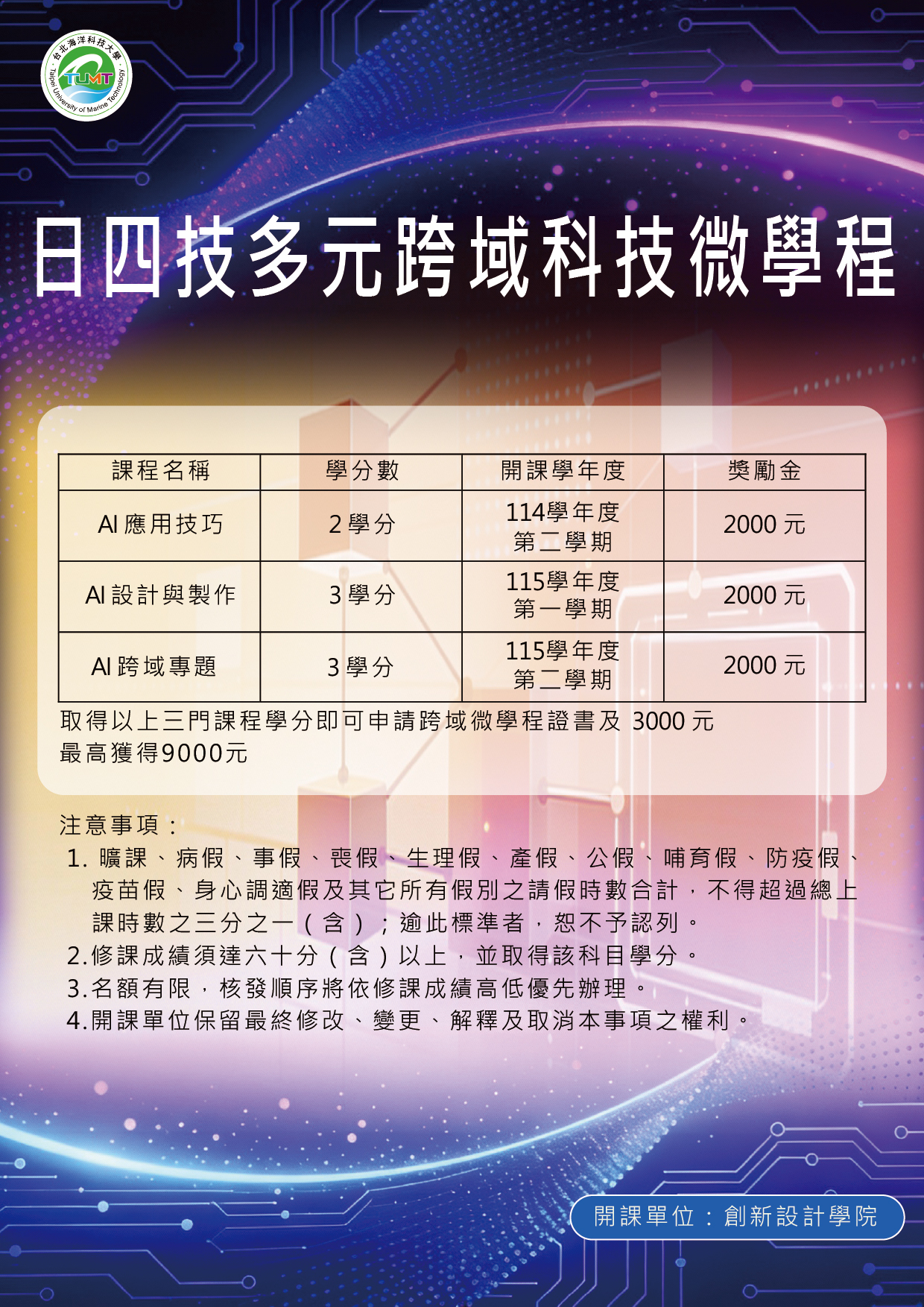 114-2-多元跨域科技微學程-開課中