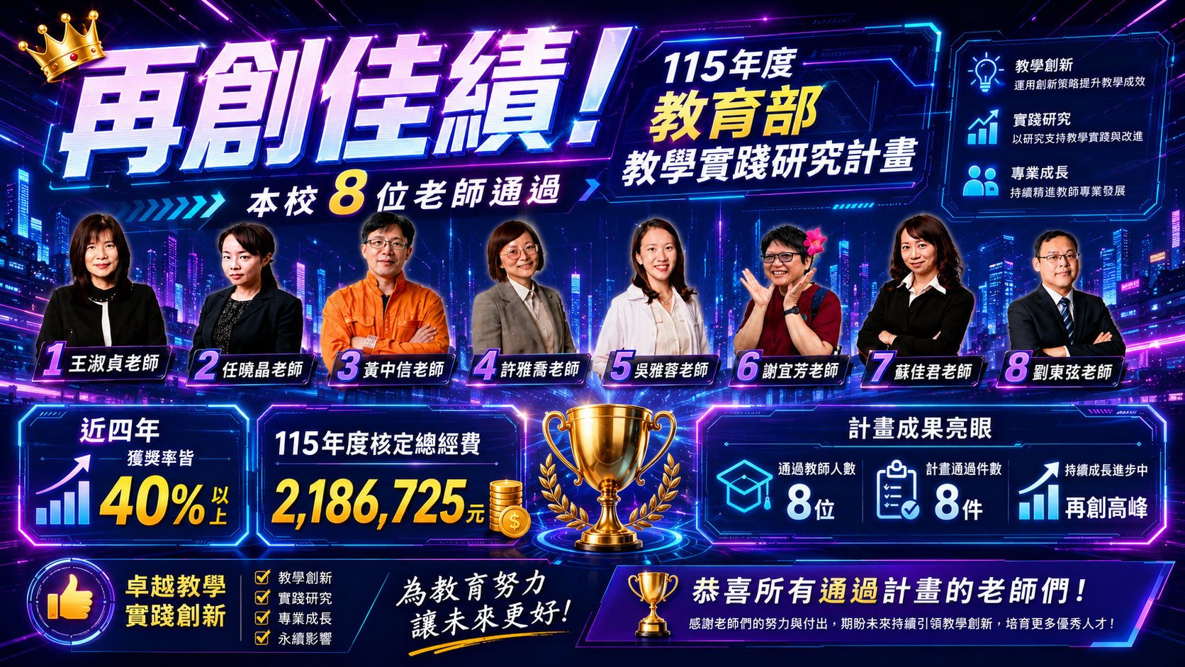 教學實踐研究Banner